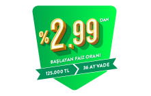 %2,99'dan Başlayan Faiz Oranıyla 125.000 TL 36 Ay Vadeli İhtiyaç Kredisi  