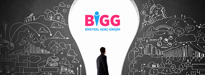 Bireysel Genç Girişimcilere TEB Desteği